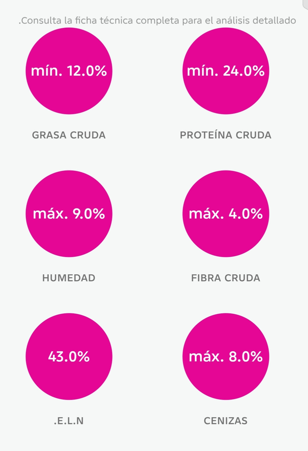 NUPEC ADULTO RAZA PEQUEÑA