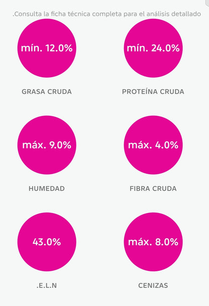 NUPEC ADULTO RAZA PEQUEÑA
